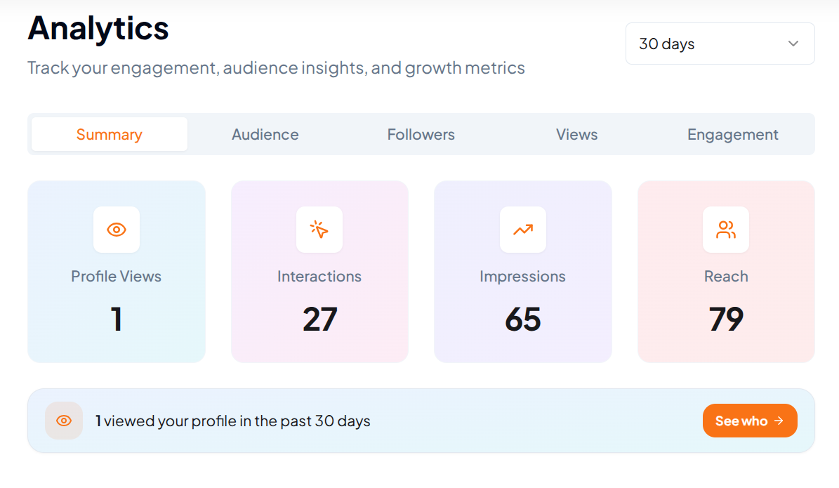 Reach Analytics
